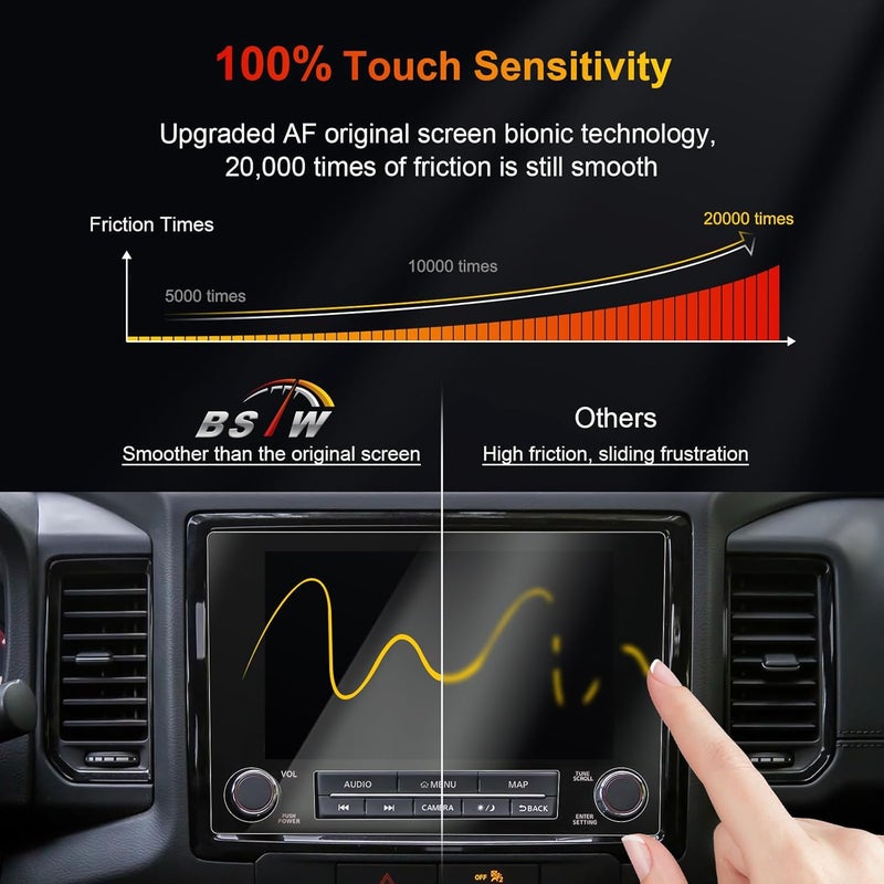 BSTW for 2022 Nissan Frontier Screen Protector for 2022-2024 Frontier S/SV/SL/PRO-4X/PRO-X 8-In Touchscreen Accessories Anti-Scratch Bubble Free Soft Nano Protective Film 2PCS - Image 3